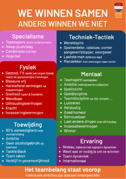 inforgraphic-speler-sml